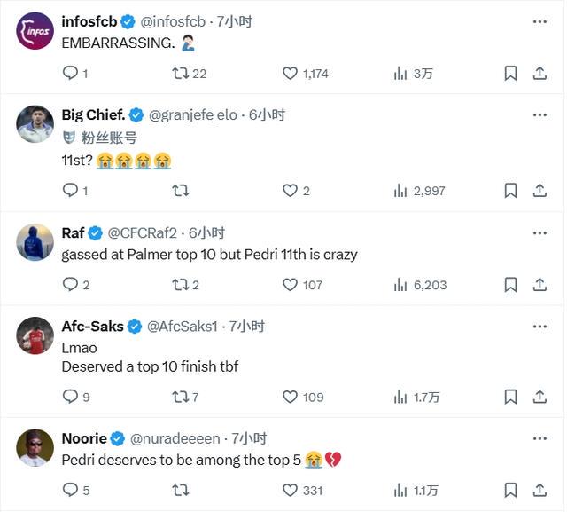 帕尔默前十 帕尔默前十