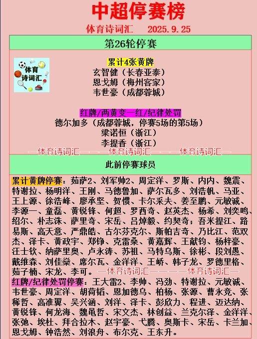 黄牌数大于, 内内几人则 黄牌数大于, 内内几人则