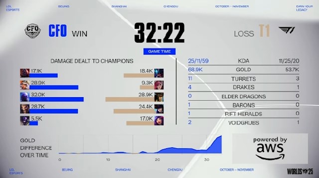 韩国老牌战, img 韩国老牌战, img